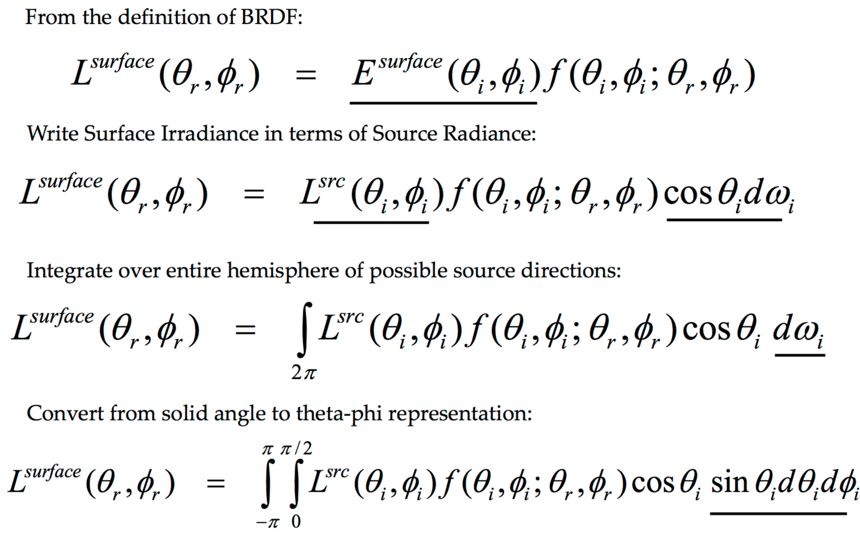 scene radiance equation